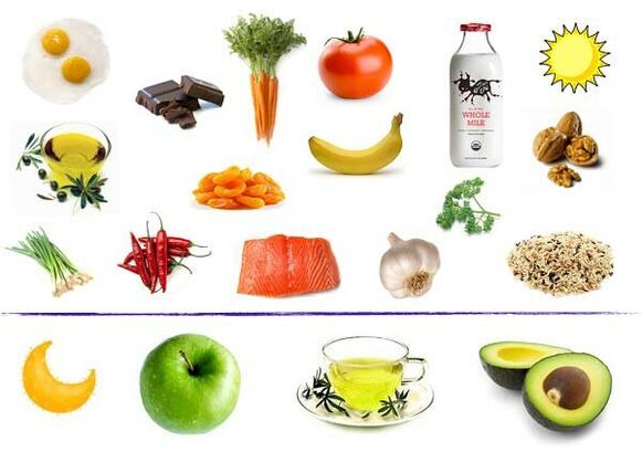 produits pour stimuler la puissance